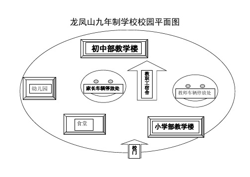 龙凤山九年制学校校园平面图