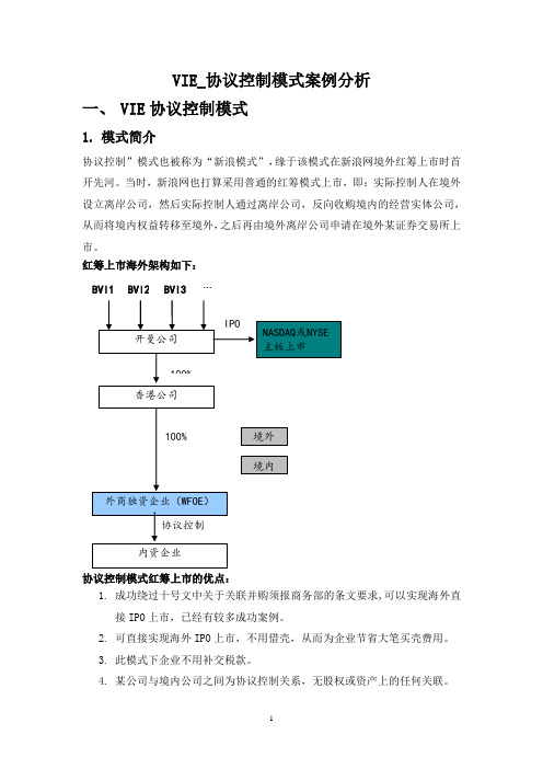 VIE_协议控制模式案例分析