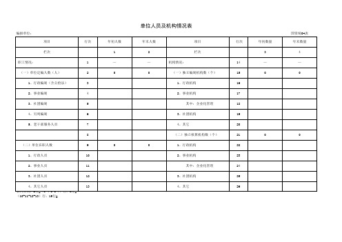 北京语言大学  单位人员及机构情况表