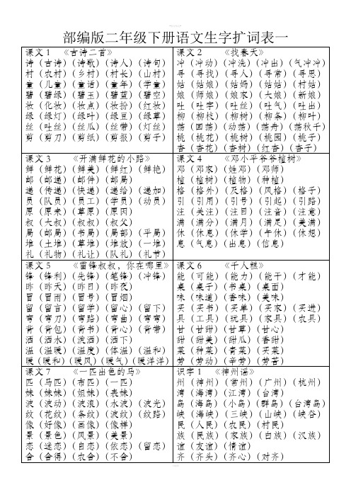 部编版二年级下册语文生字扩词表