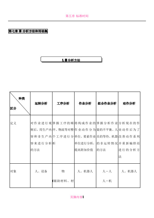 IE工业工程培训教材-第7章