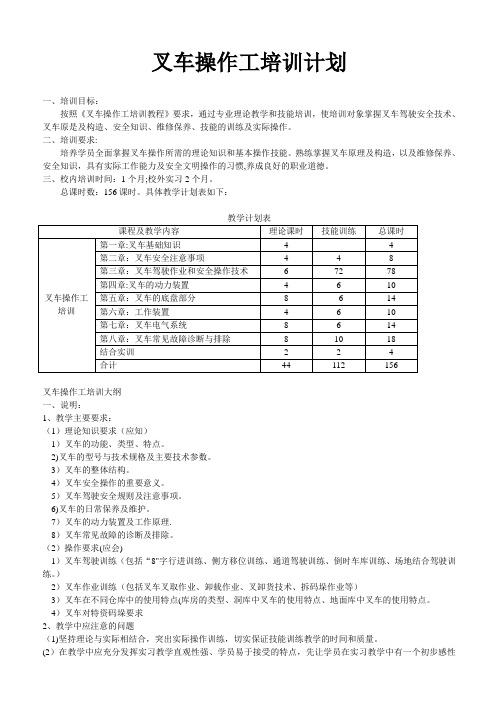 叉车培训计划