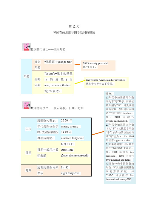 70天和佩奇画思维导图学小学英语语法——第12天 数词的用法  全国通用版