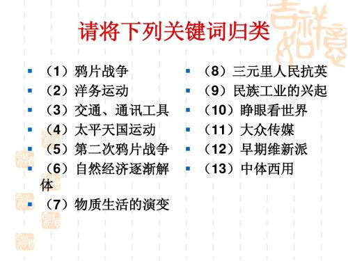 工业革命冲击下中国的变革与转型——鸦片战争后的中国1840—1900年