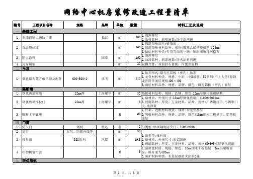 网络中心机房装修改造工程工作量清单