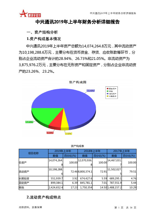 中兴通讯2019年上半年财务分析详细报告