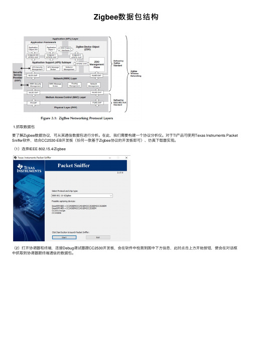 Zigbee数据包结构