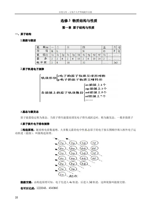 人教版化学选修3知识点总复习