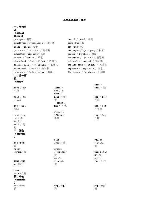 小学英语单词分类表(带音标)完整版