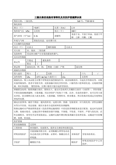 三氯化铁安全技术说明书MSDS