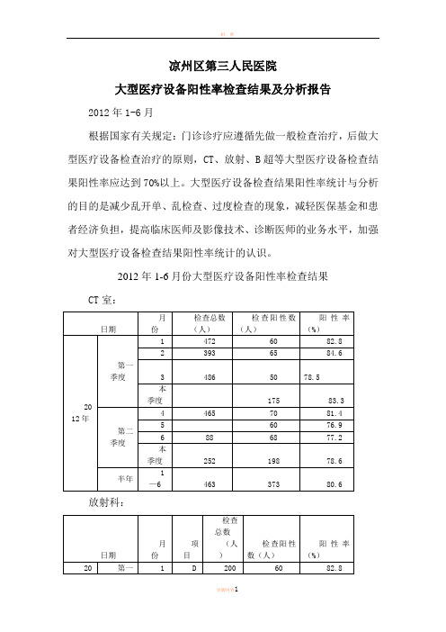 大型医疗设备阳性率检查结果及分析报告