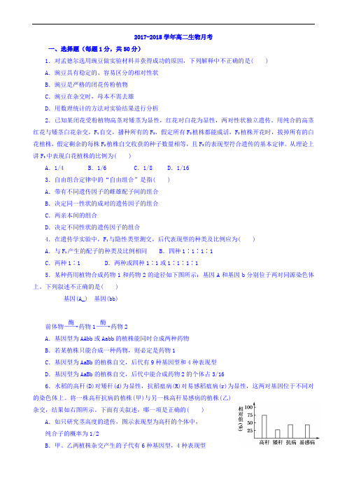 河南省洛阳市第一高级中学2017-2018学年高二上学期10月月考生物试题 Word版无答案