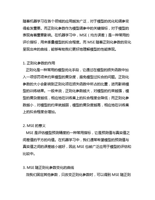 mse随正则化参数变化的曲线