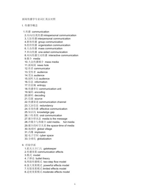 新闻传播学专业词汇英汉对照