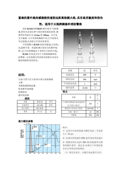 R2868 翻译