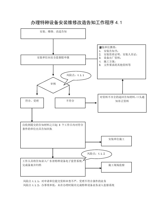 办理特种设备安装维修改造告知工作程序