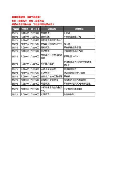 新版贵州省六盘水市六枝特区货运企业公司商家户名录单联系方式地址大全15家