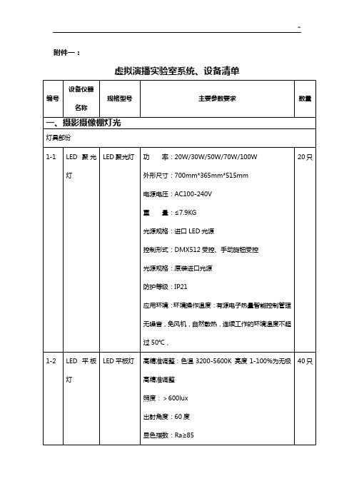 虚拟演播实验室系统,设备清单