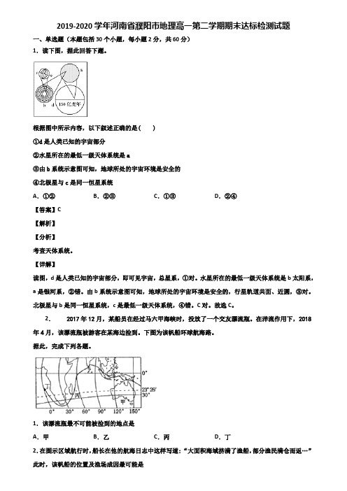 2019-2020学年河南省濮阳市地理高一第二学期期末达标检测试题含解析