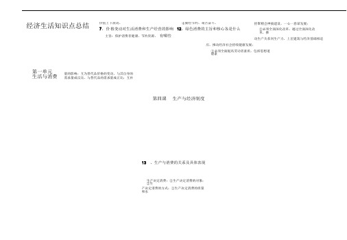 高中政治必修一经济生活必背知识点