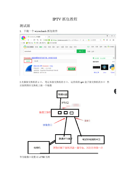 IPTV抓包教程