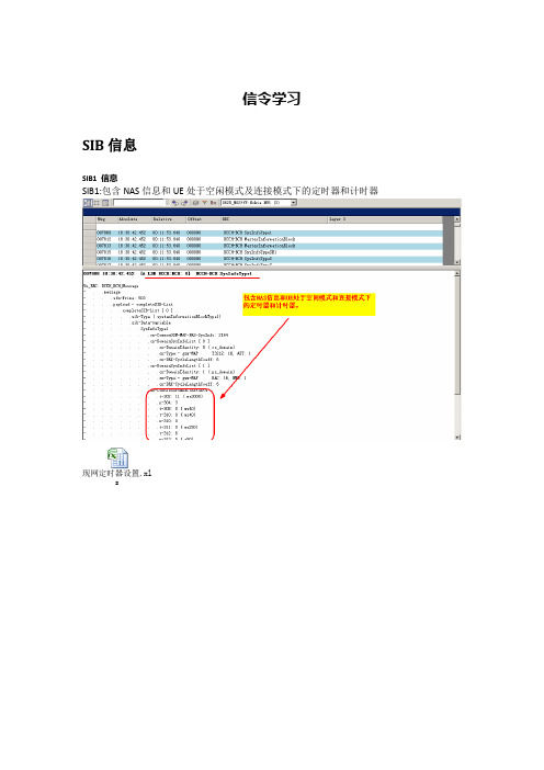 信令学习流程