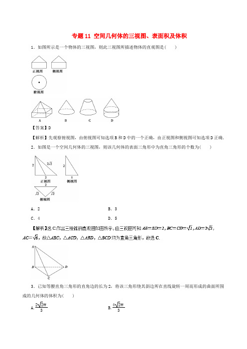 高考数学二轮复习 专题11 空间几何体的三视图、表面积