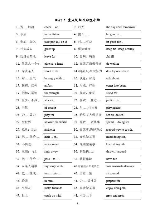 仁爱版八年级上册英语：Unit1重点词组及句型小结