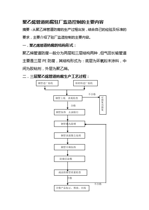 聚乙烯管道防腐控制要点