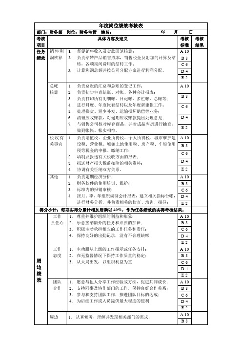 财务主管岗位绩效考核表主管级