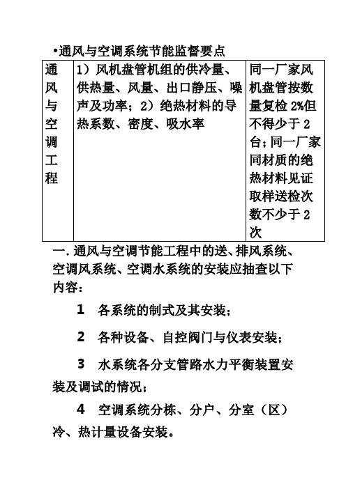 通风与空调系统节能监督要点