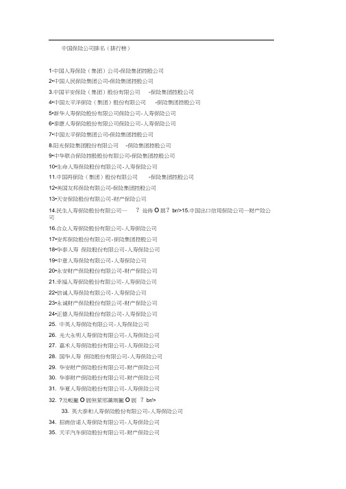 中国保险公司排名及分类