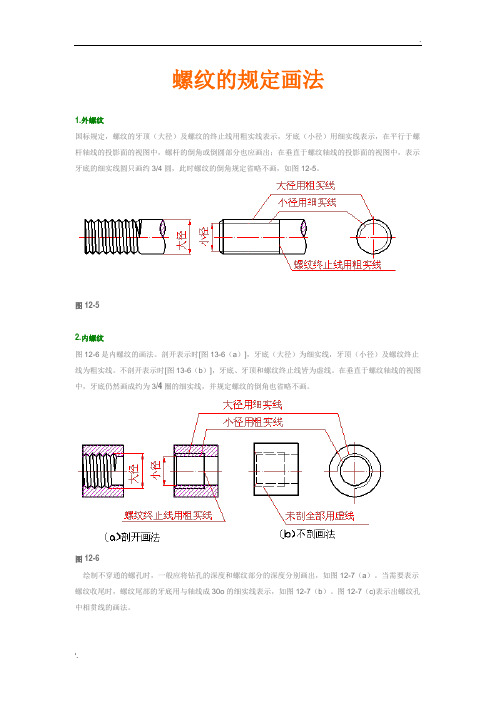 螺纹的规定画法标注实例