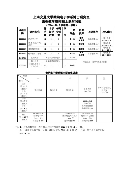 上海交通大学研究生教学安排和上课时间表-上海交通大学-电子信息