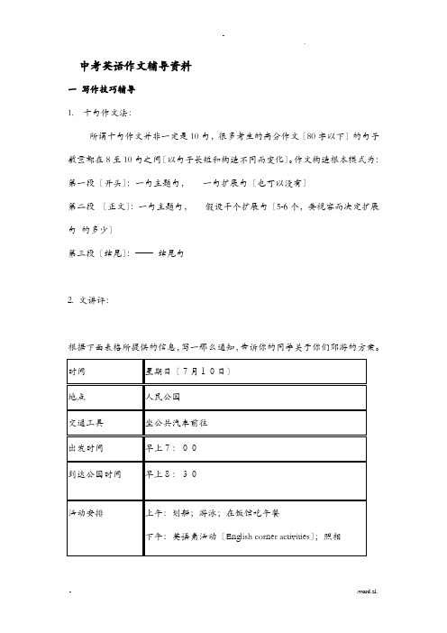 中考英语作文辅导资料