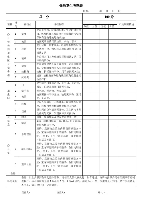 保洁卫生考评表