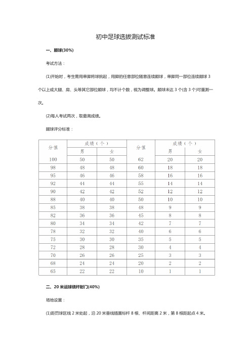 初中足球选拔测试标准