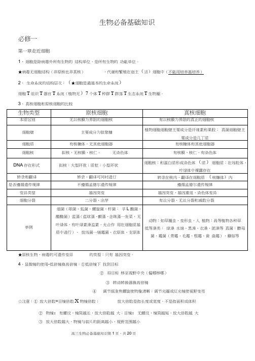 (完整word版)人教版高中生物必备基础知识整理