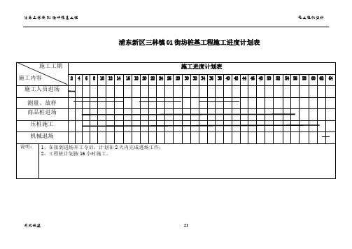 工程桩施工进度计划表 (2)