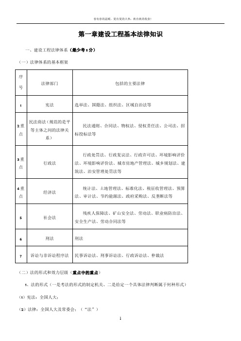 建设工程法规及相关知识第一章笔记