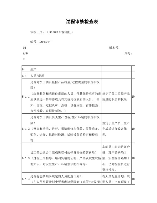 过程审核检查表