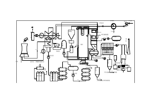 火力发电厂亚临界生产工艺流程图