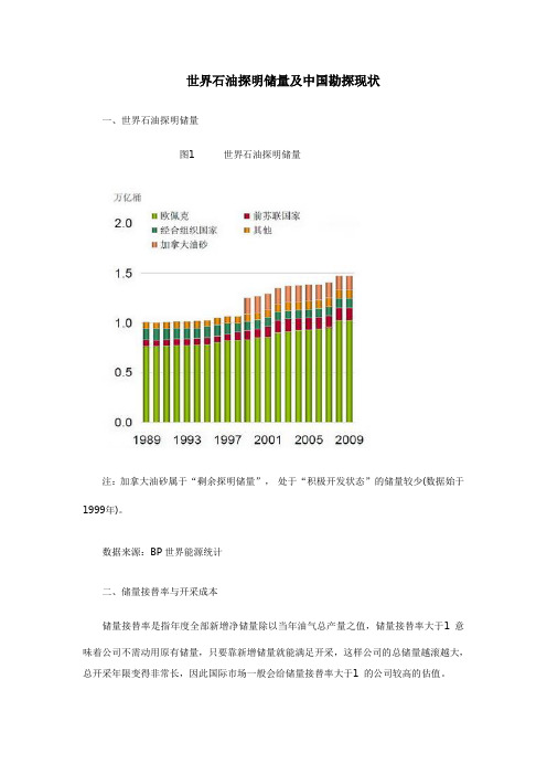 世界石油探明储量及中国勘探现状