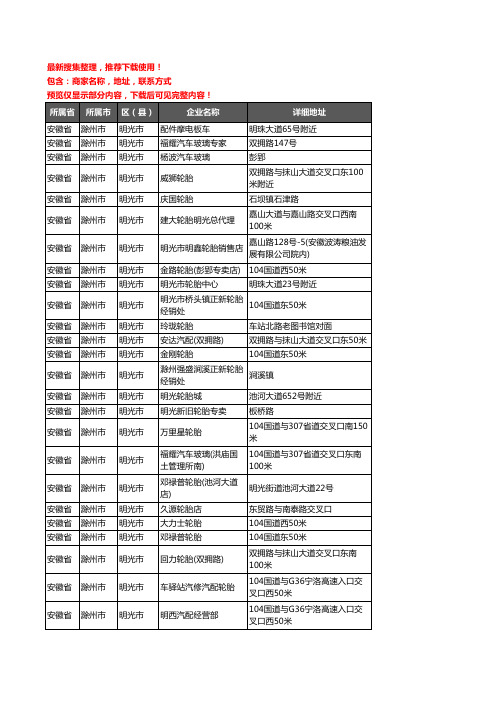 新版安徽省滁州市明光市汽车用品企业公司商家户名录单联系方式地址大全74家