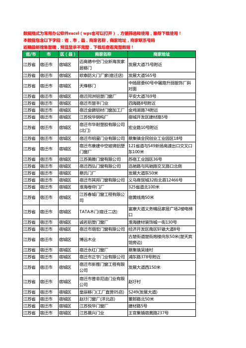 2020新版江苏省宿迁市宿城区门窗有限公司工商企业公司商家名录名单黄页联系电话号码地址大全43家