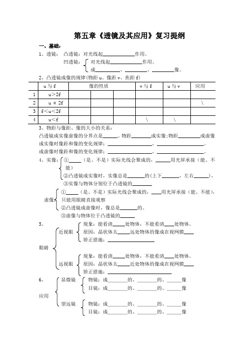 透镜及其应用复习提纲(1)