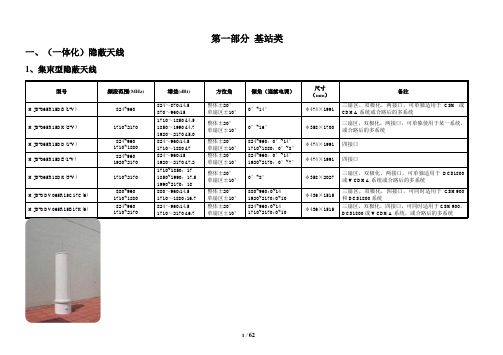 京信隐蔽天线量产产品最新资料