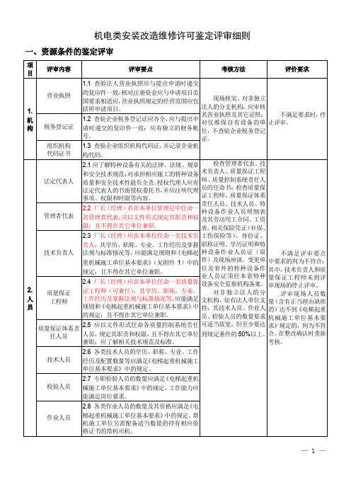 机电类特种设备安装改造维修许可鉴定评审细则