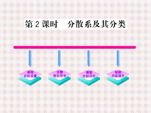 10-11高中化学课时讲练通课件212物质的分类(人教版必修1)(共54张PPT)