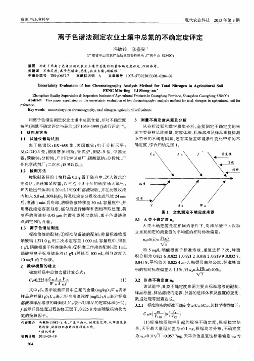 离子色谱法测定农业土壤中总氮的不确定度评定